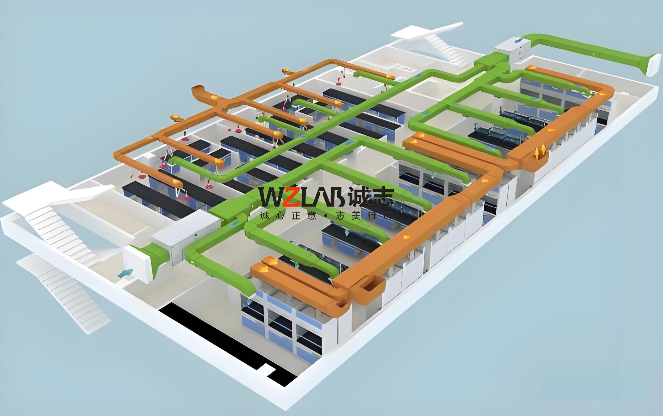 解剖實驗室通風凈化系統設計