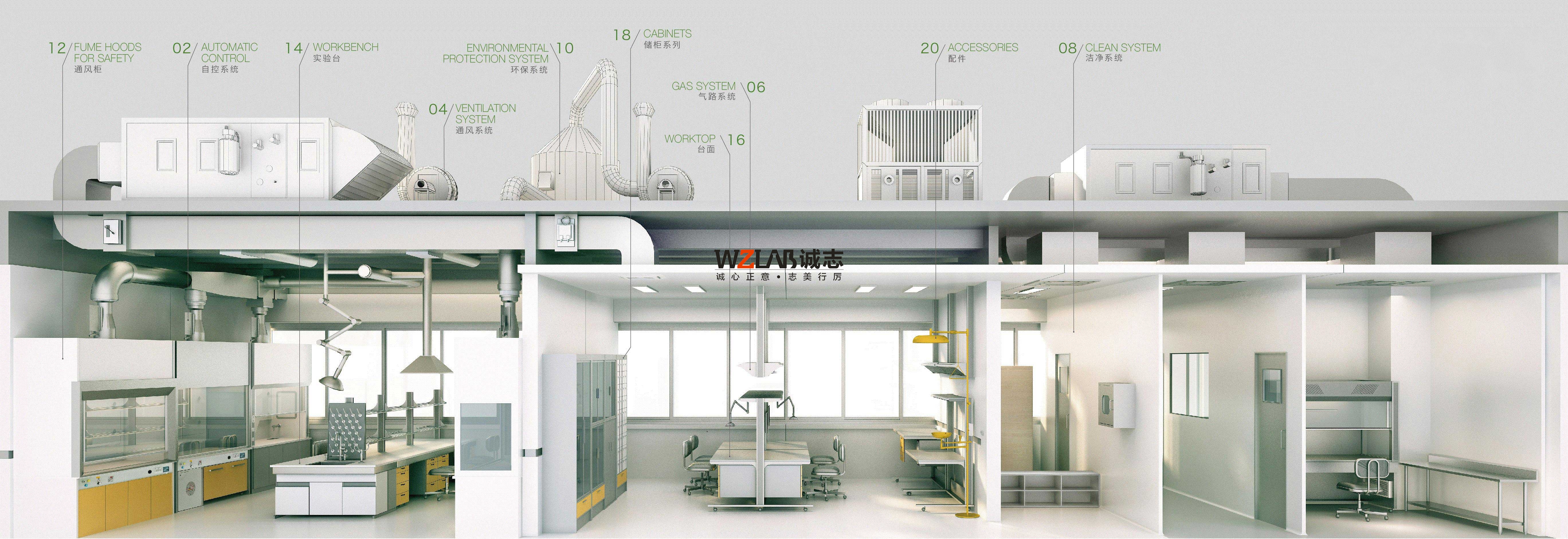 通風(fēng)系統(tǒng)示意圖 通風(fēng)系統(tǒng)示意圖