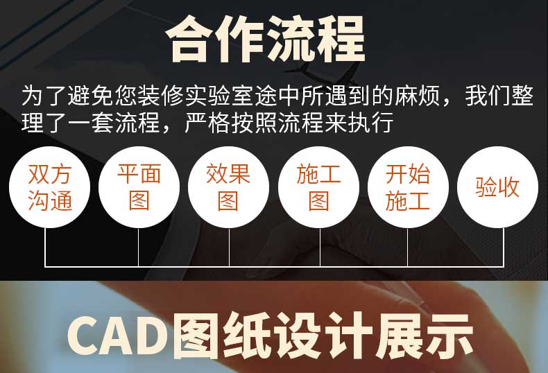 潔凈室裝修價格(圖3) 潔凈室裝修價格(圖3)