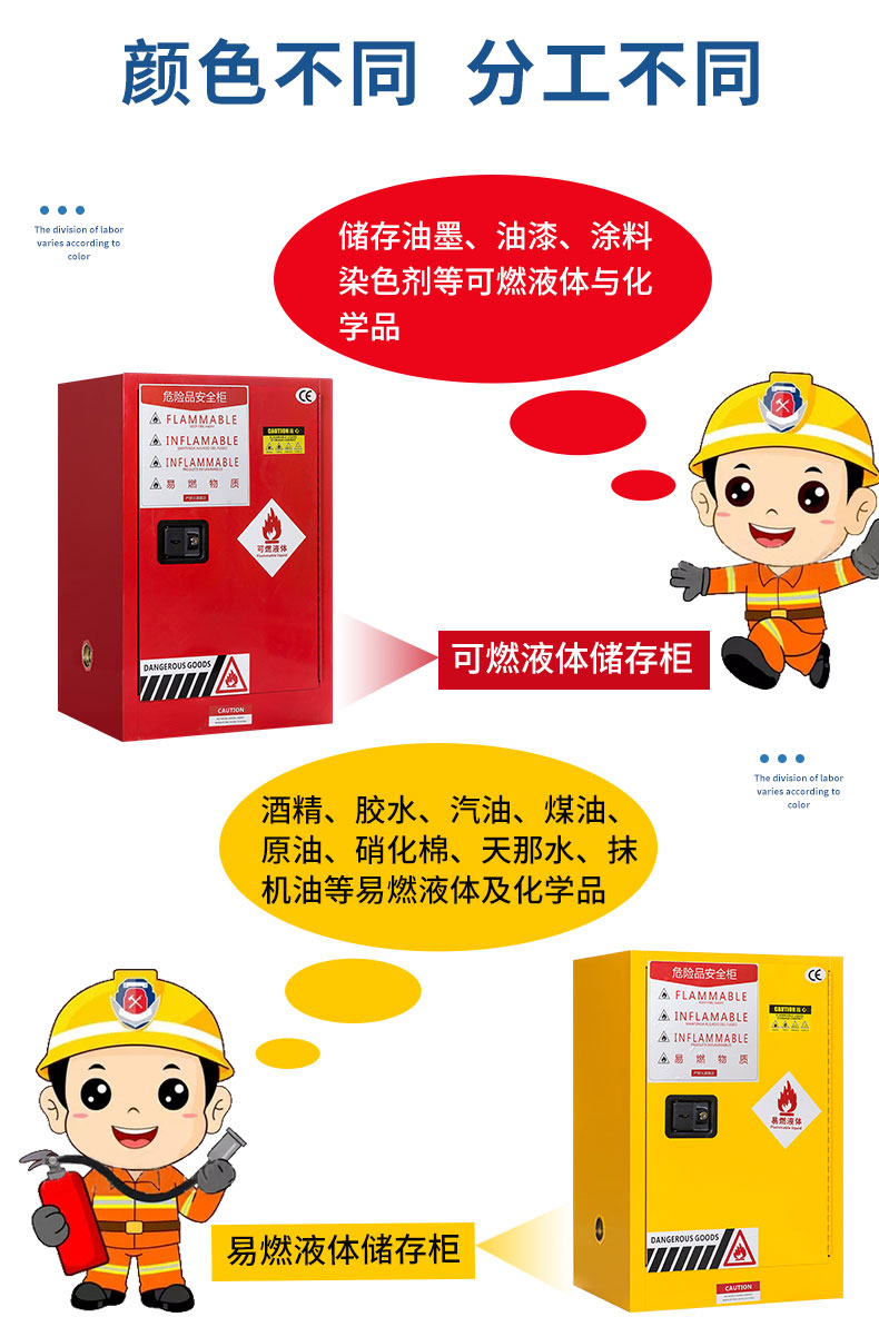 12加侖防爆柜 12加侖防爆柜