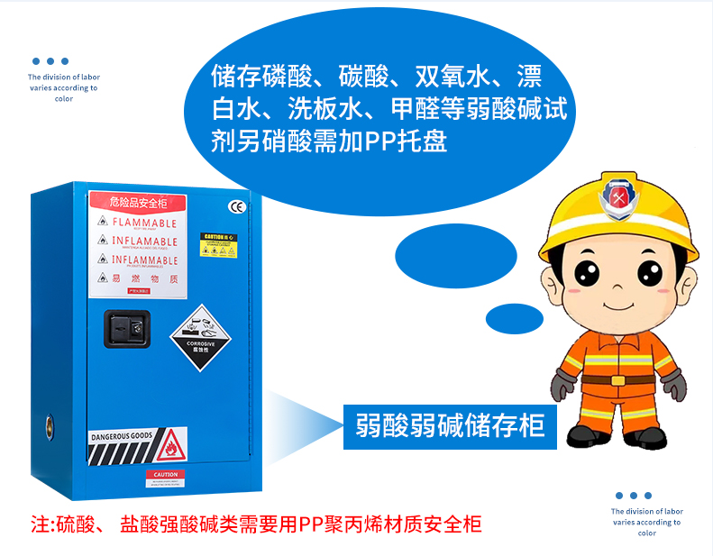 110加侖防爆柜 110加侖防爆柜