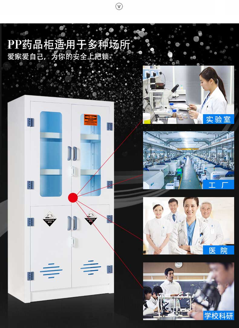 pp藥品柜 pp藥品柜