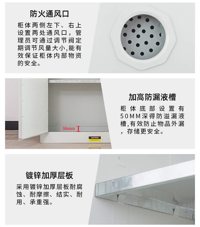 90加侖毒麻藥品柜 90加侖毒麻藥品柜