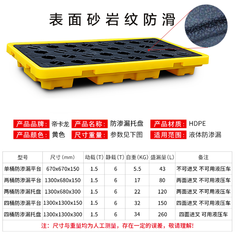 防滲漏托盤 防滲漏托盤