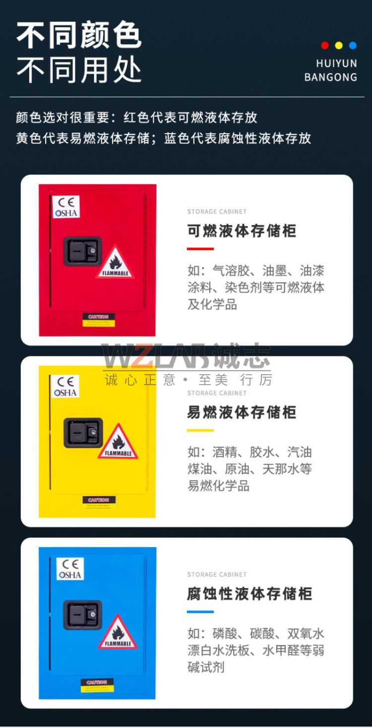 防爆柜顏色區分,你選對了嗎?